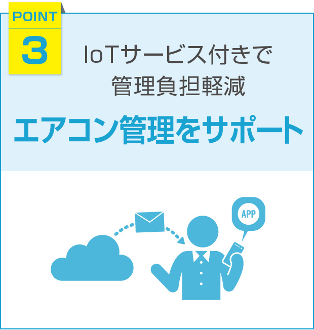 [POINT3]IoTサービス付きで管理負担軽減。エアコン管理をサポート